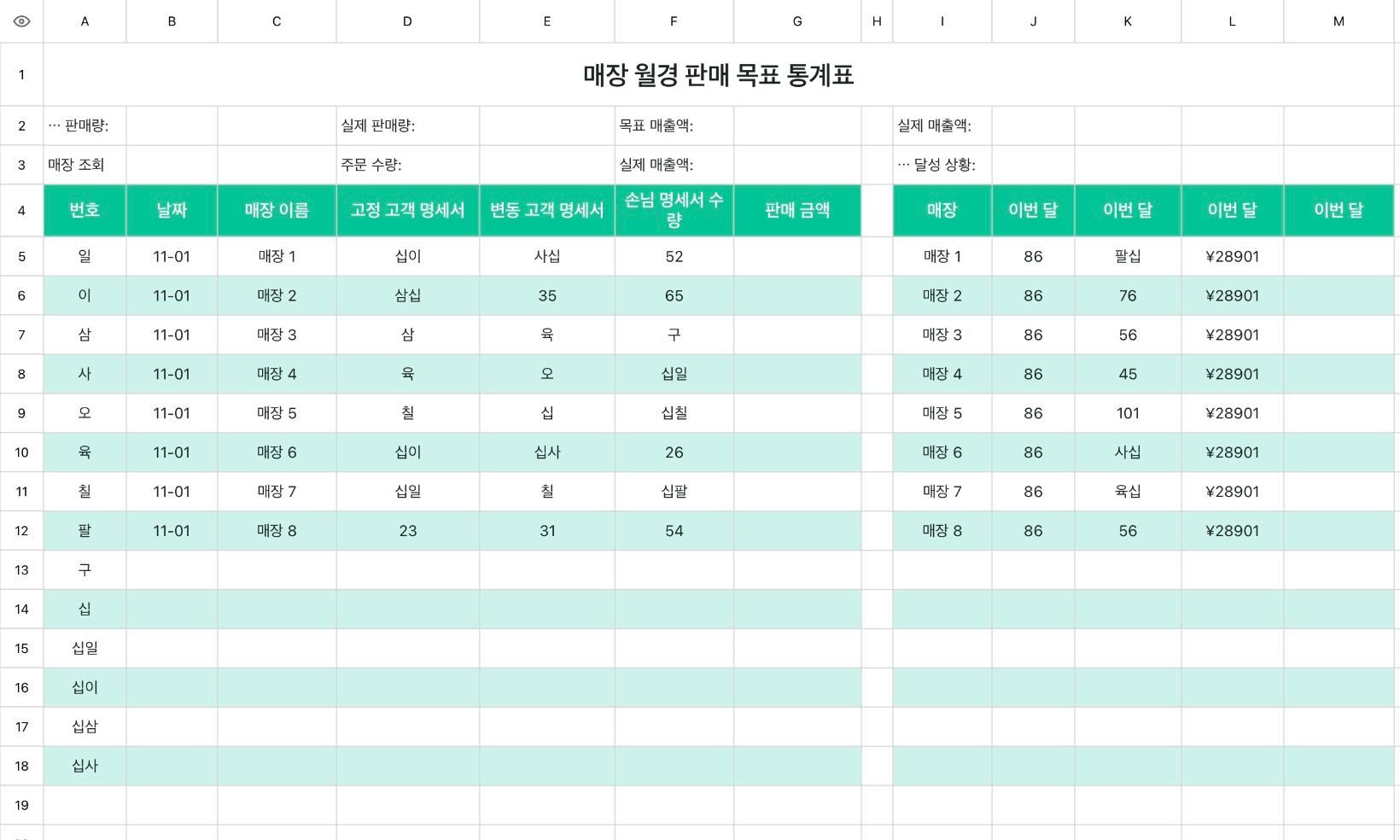 매장 월경 판매 목표 통계표